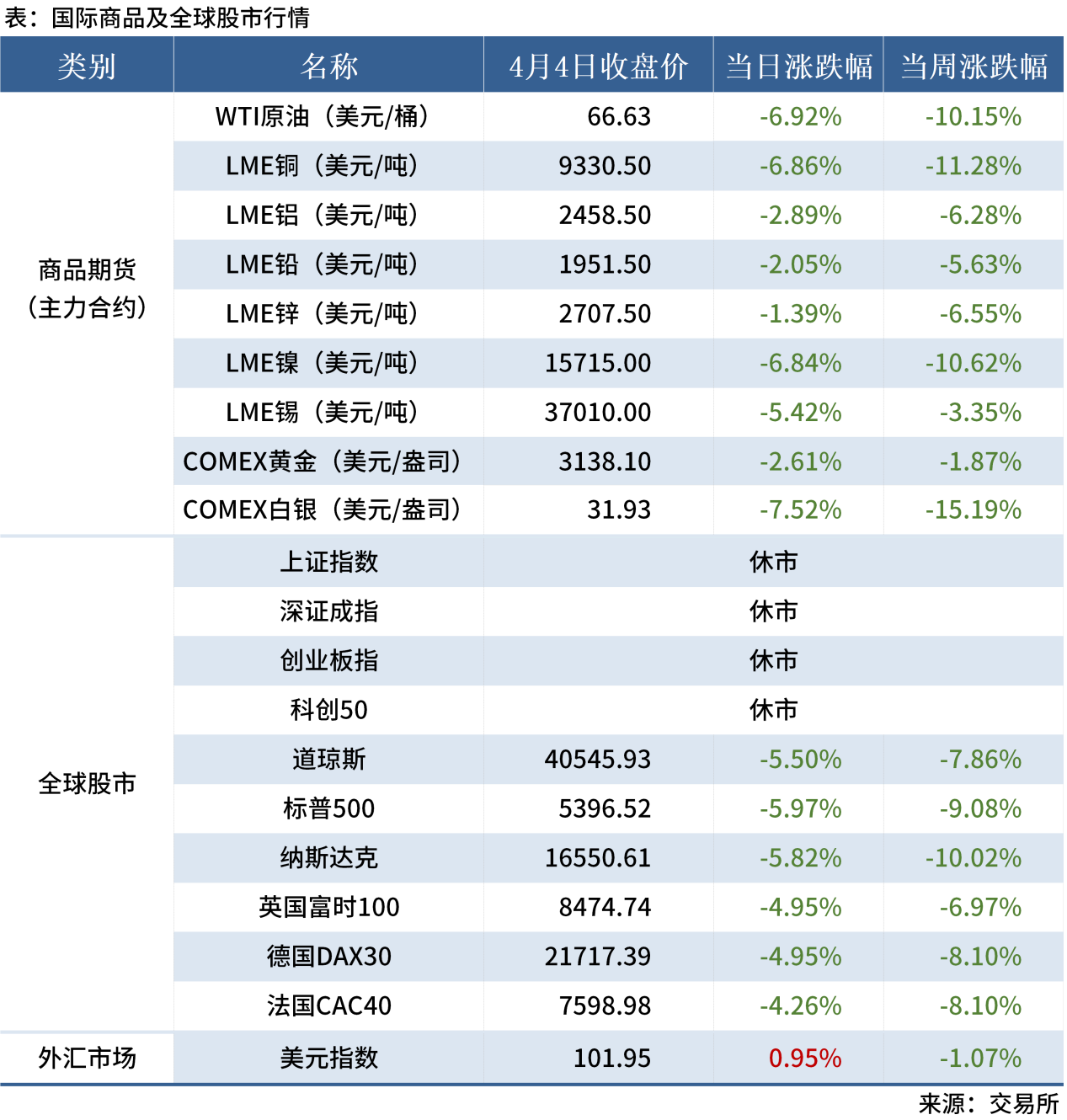 無(wú)標(biāo)題
