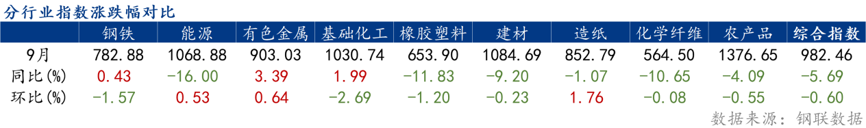 e617b415-60eb-4b9b-a5be-d4031f1ea450