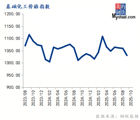 0b947395-4099-443b-acf7-598e7ac270dc