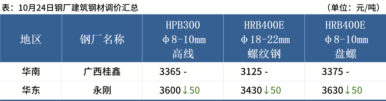 1397da94163d69d90f3518a4c3afae55