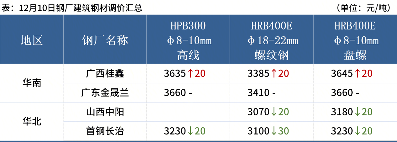 10aaa8353830de14275c56e0d5c235a6